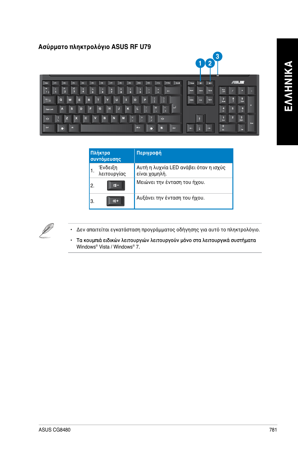 Ελ λη νικ α ελ λη νι κα | Asus CG8480 User Manual | Page 783 / 836
