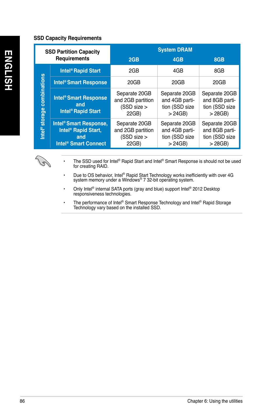 En gl is h en gl is h en gl is h en gl is h | Asus CG8480 User Manual | Page 88 / 836