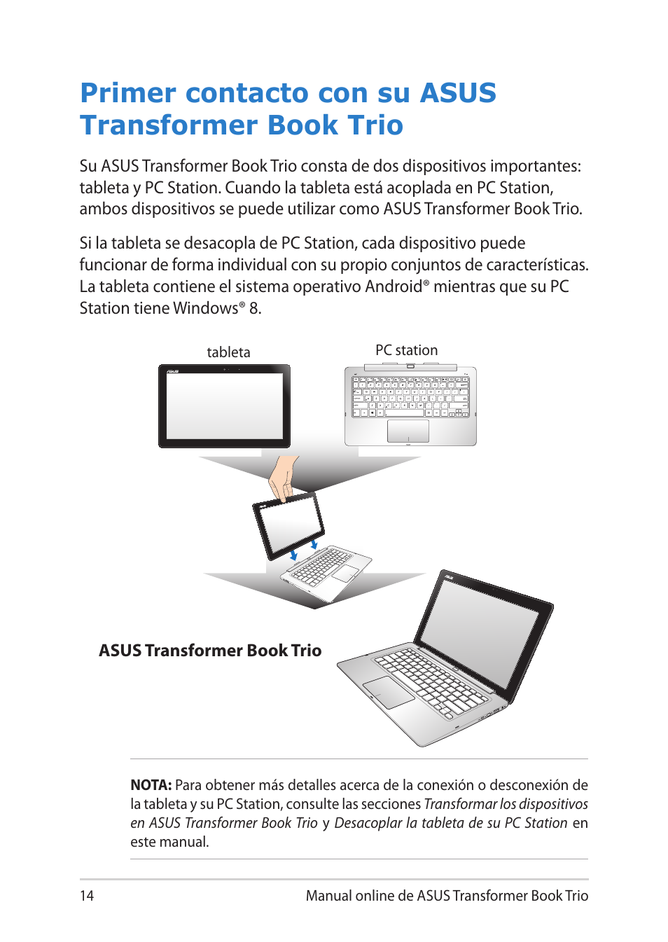 Primer contacto con su asus transformer book trio | Asus TX201LA User Manual | Page 14 / 152