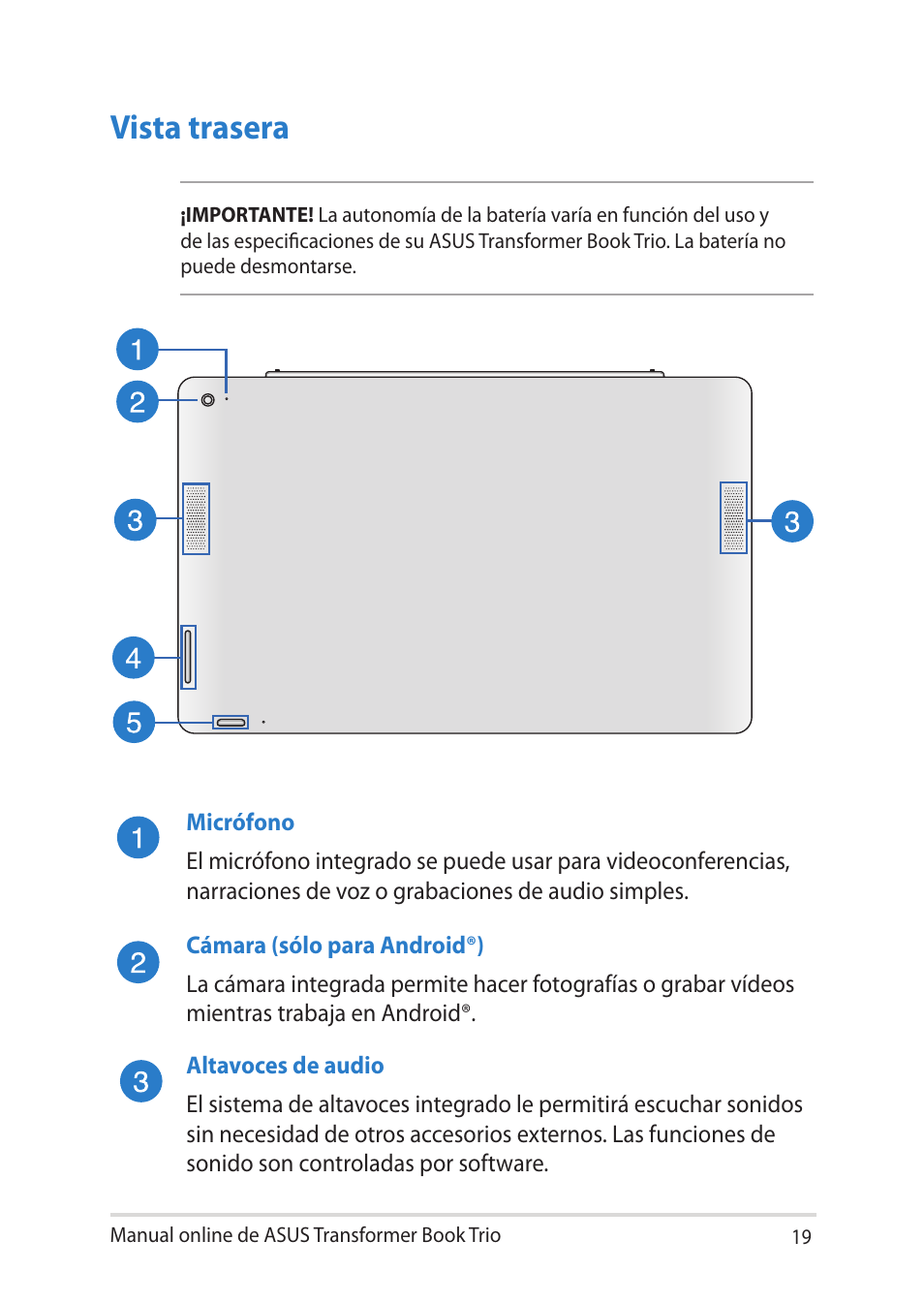 Vista trasera | Asus TX201LA User Manual | Page 19 / 152