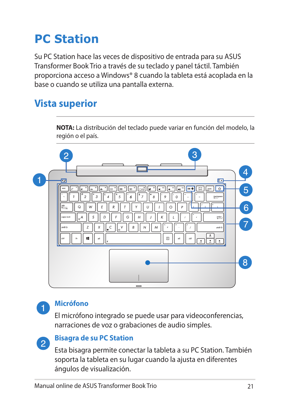 Pc station, Vista superior | Asus TX201LA User Manual | Page 21 / 152