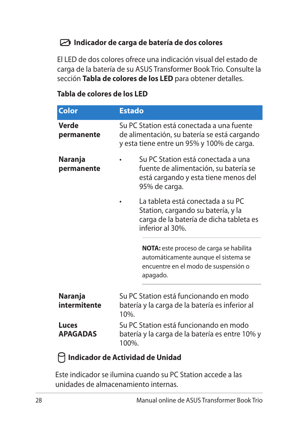 Asus TX201LA User Manual | Page 28 / 152