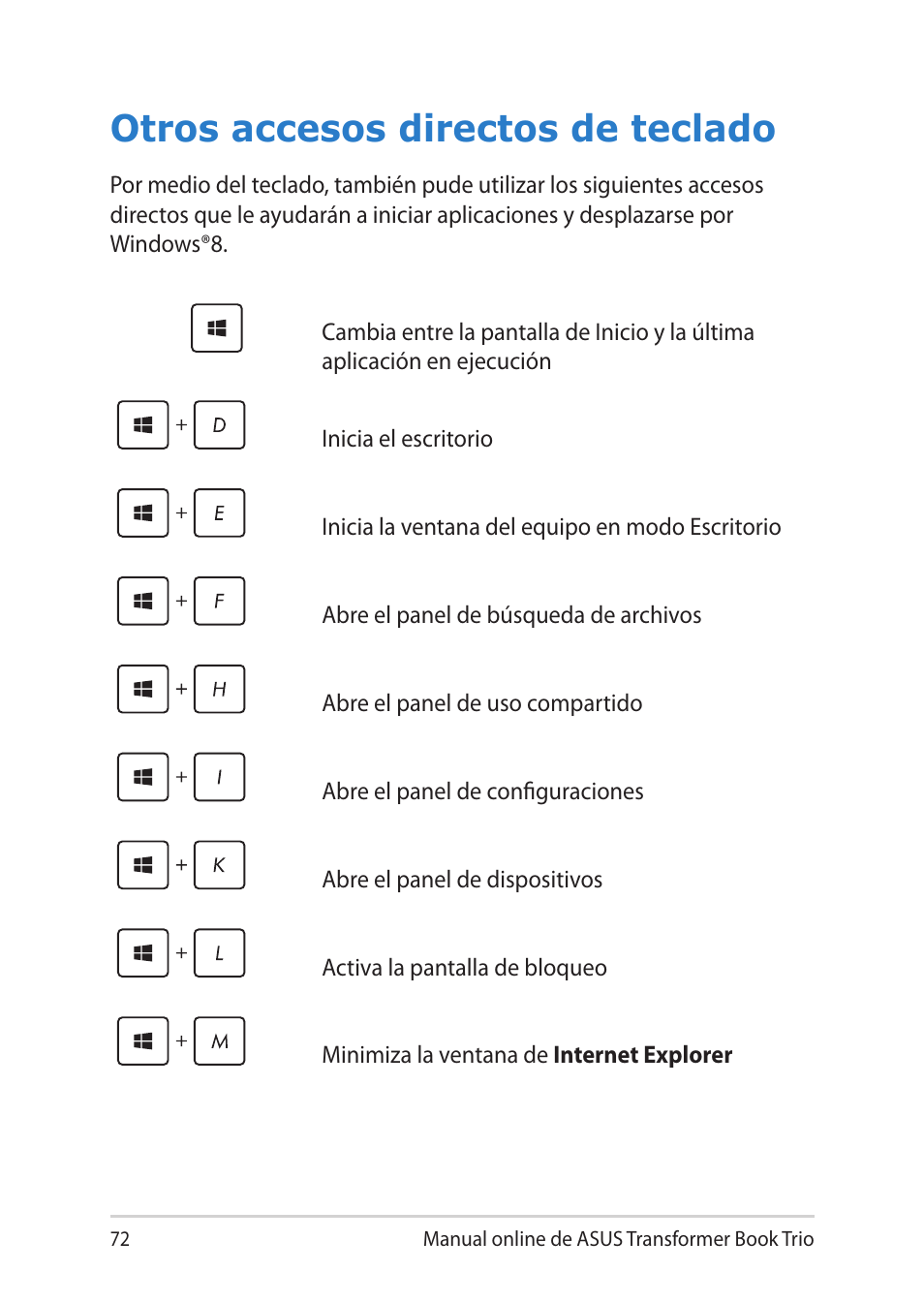 Otros accesos directos de teclado | Asus TX201LA User Manual | Page 72 / 152