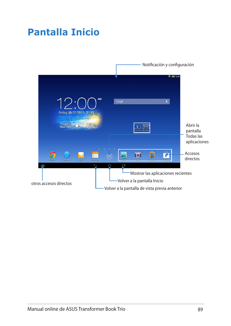 Pantalla inicio | Asus TX201LA User Manual | Page 89 / 152