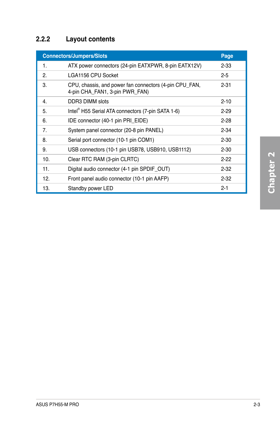 2 layout contents, Layout contents -3, Chapter 2 | Asus P7H55-M PRO User Manual | Page 23 / 110