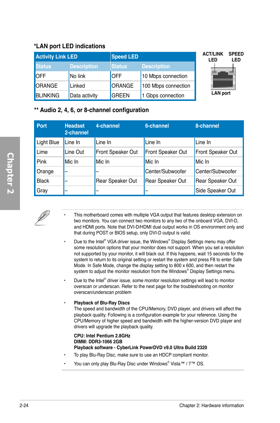 Chapter 2, Audio 2, 4, 6, or 8-channel configuration, Lan port led indications | Asus P7H55-M PRO User Manual | Page 44 / 110