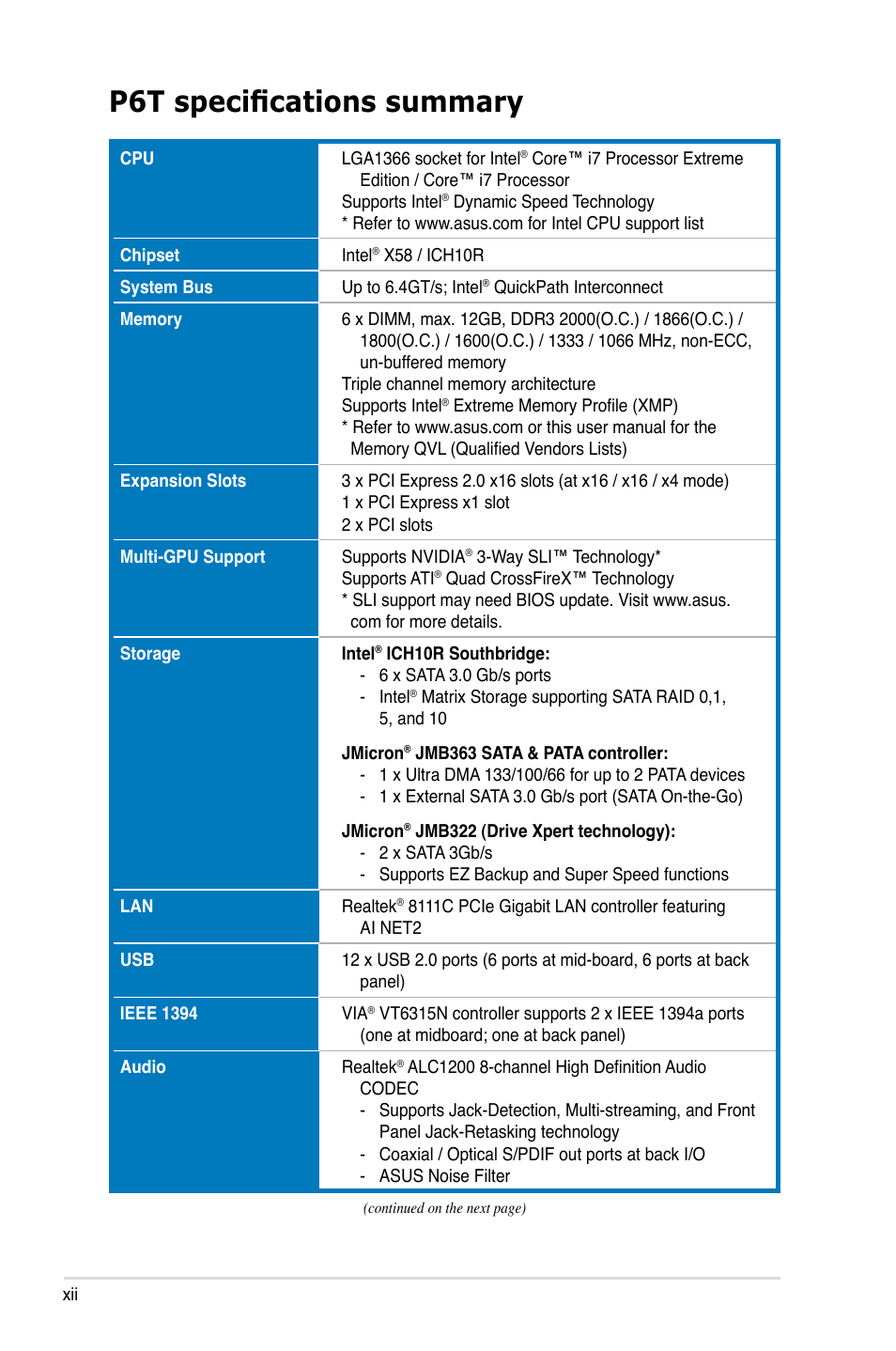 P6t specifications summary | Asus P6T User Manual | Page 12 / 188