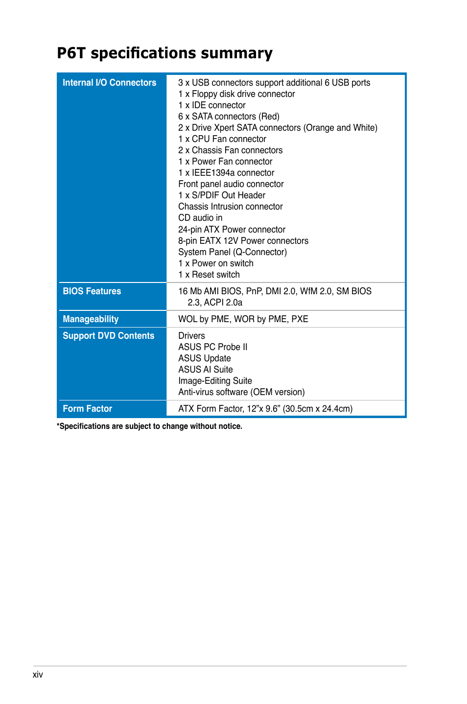 P6t specifications summary | Asus P6T User Manual | Page 14 / 188