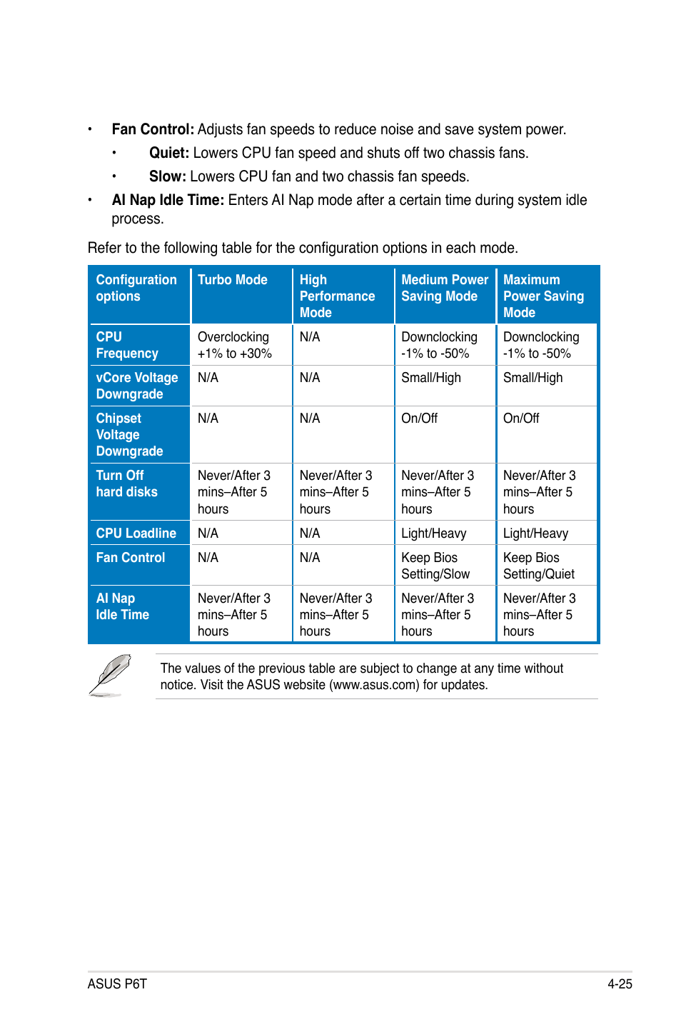 Asus P6T User Manual | Page 141 / 188