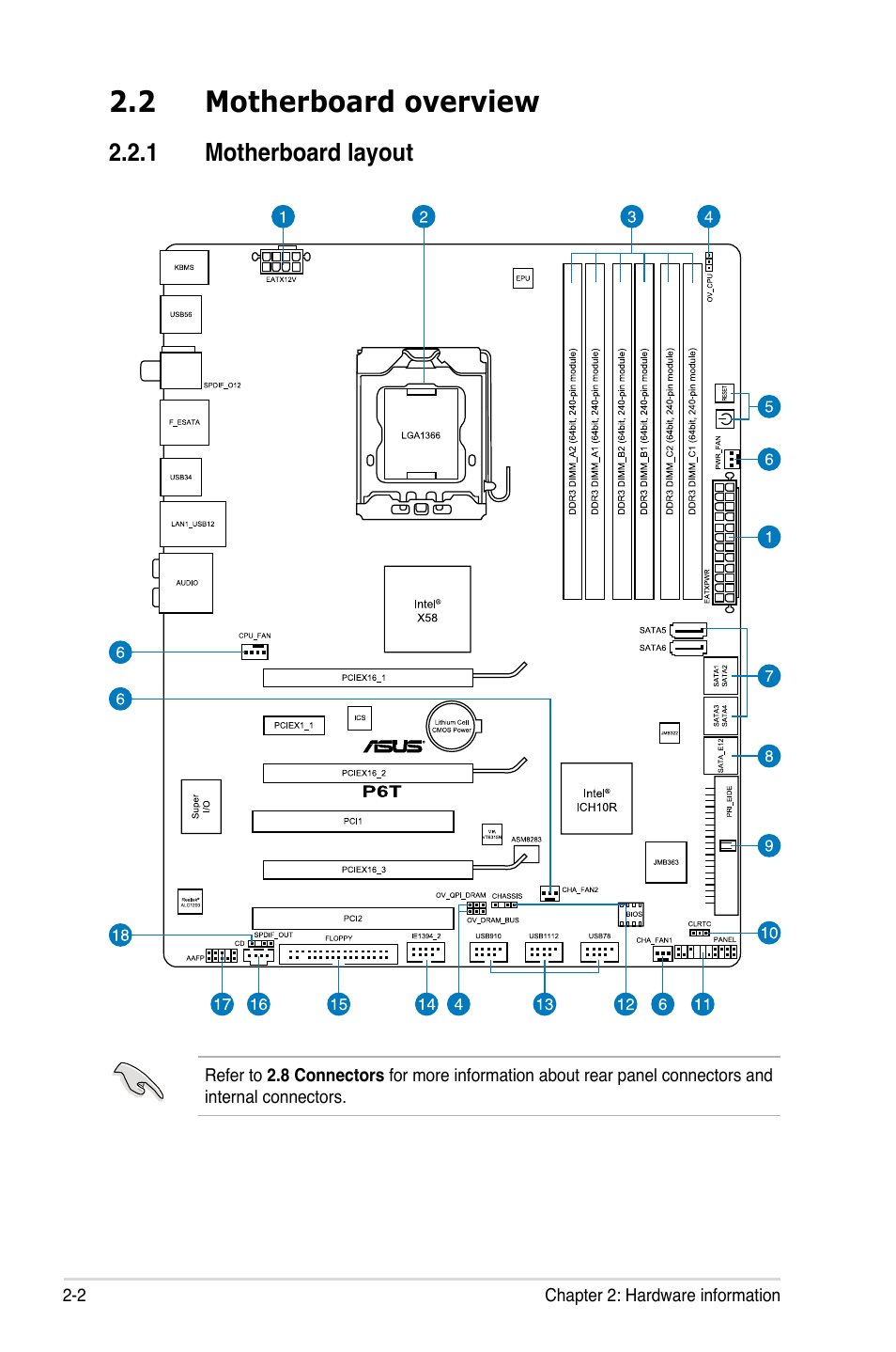 2 motherboard overview, 1 motherboard layout, Motherboard overview -2 2.2.1 | Motherboard layout -2 | Asus P6T User Manual | Page 26 / 188