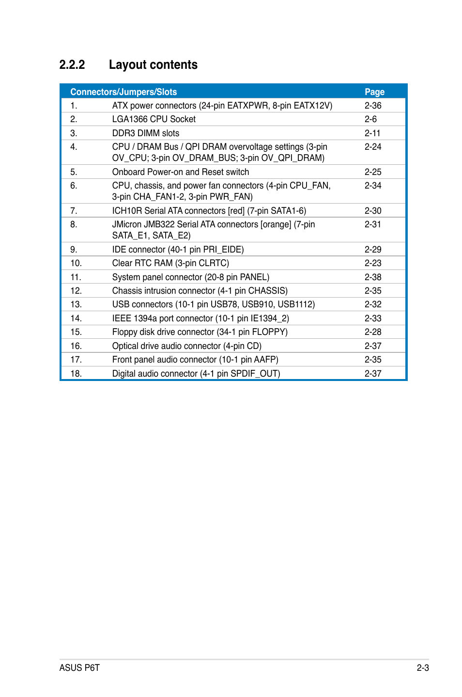 2 layout contents, Layout contents -3 | Asus P6T User Manual | Page 27 / 188