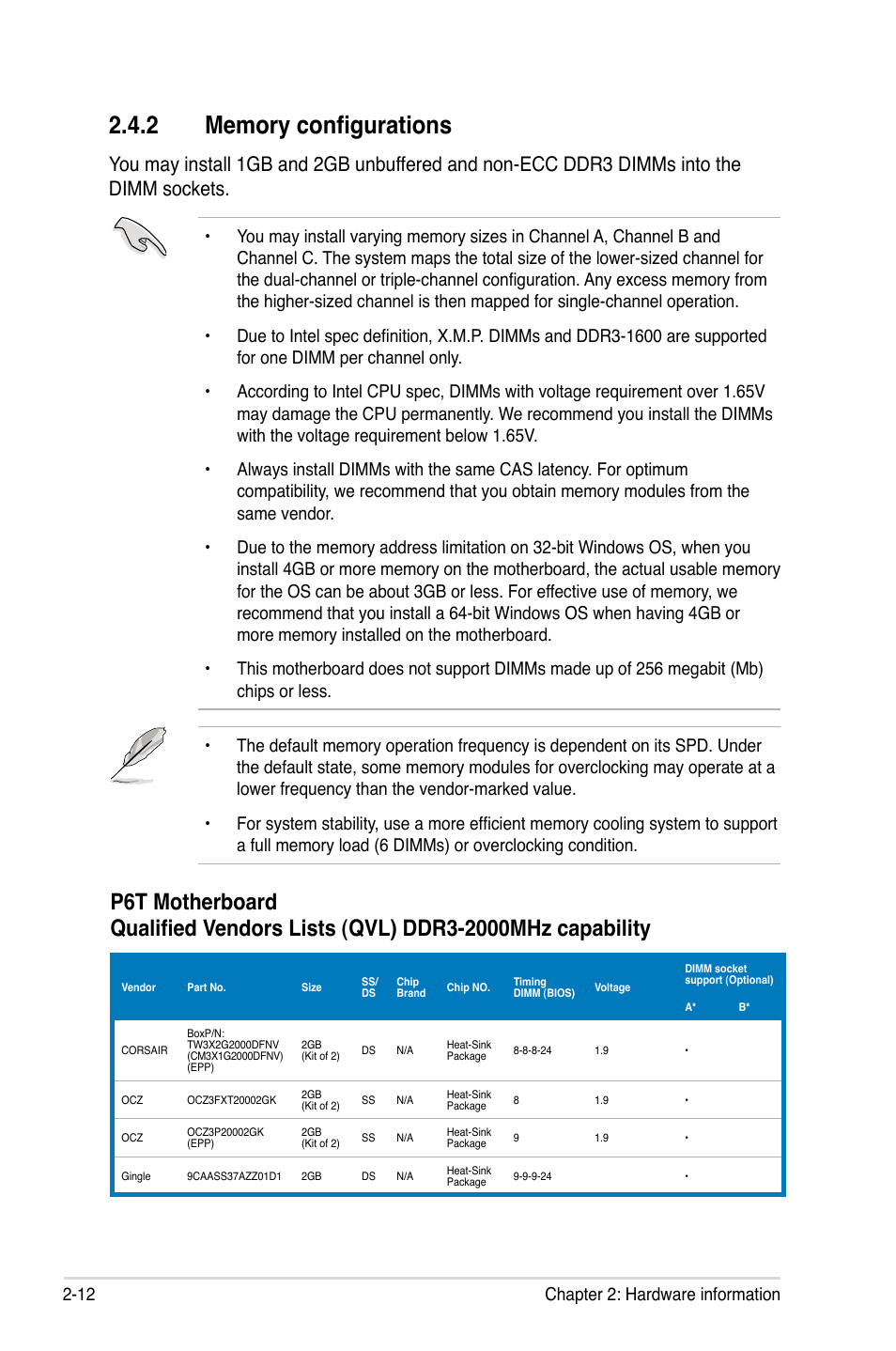 2 memory configurations, Memory configurations -12, 12 chapter 2: hardware information | Asus P6T User Manual | Page 36 / 188