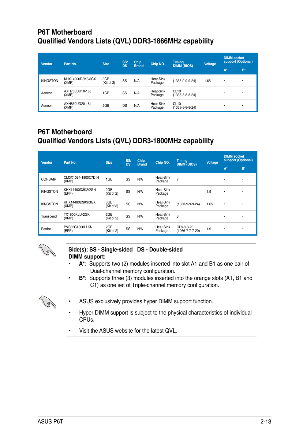 Asus P6T User Manual | Page 37 / 188