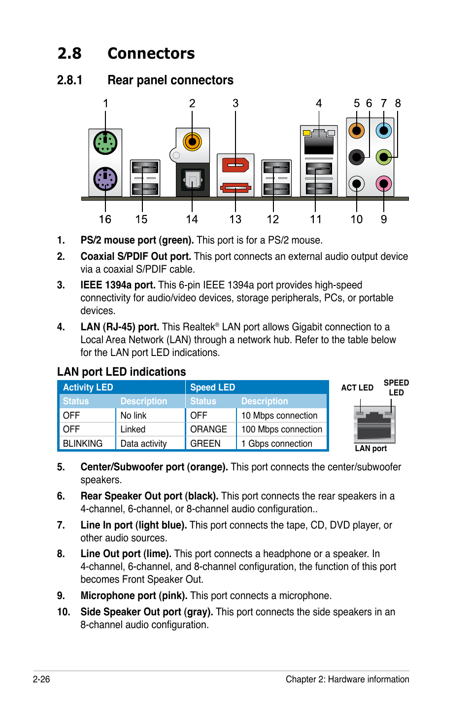 8 connectors, 1 rear panel connectors, Connectors -26 2.8.1 | Rear panel connectors -26, Lan port led indications | Asus P6T User Manual | Page 50 / 188