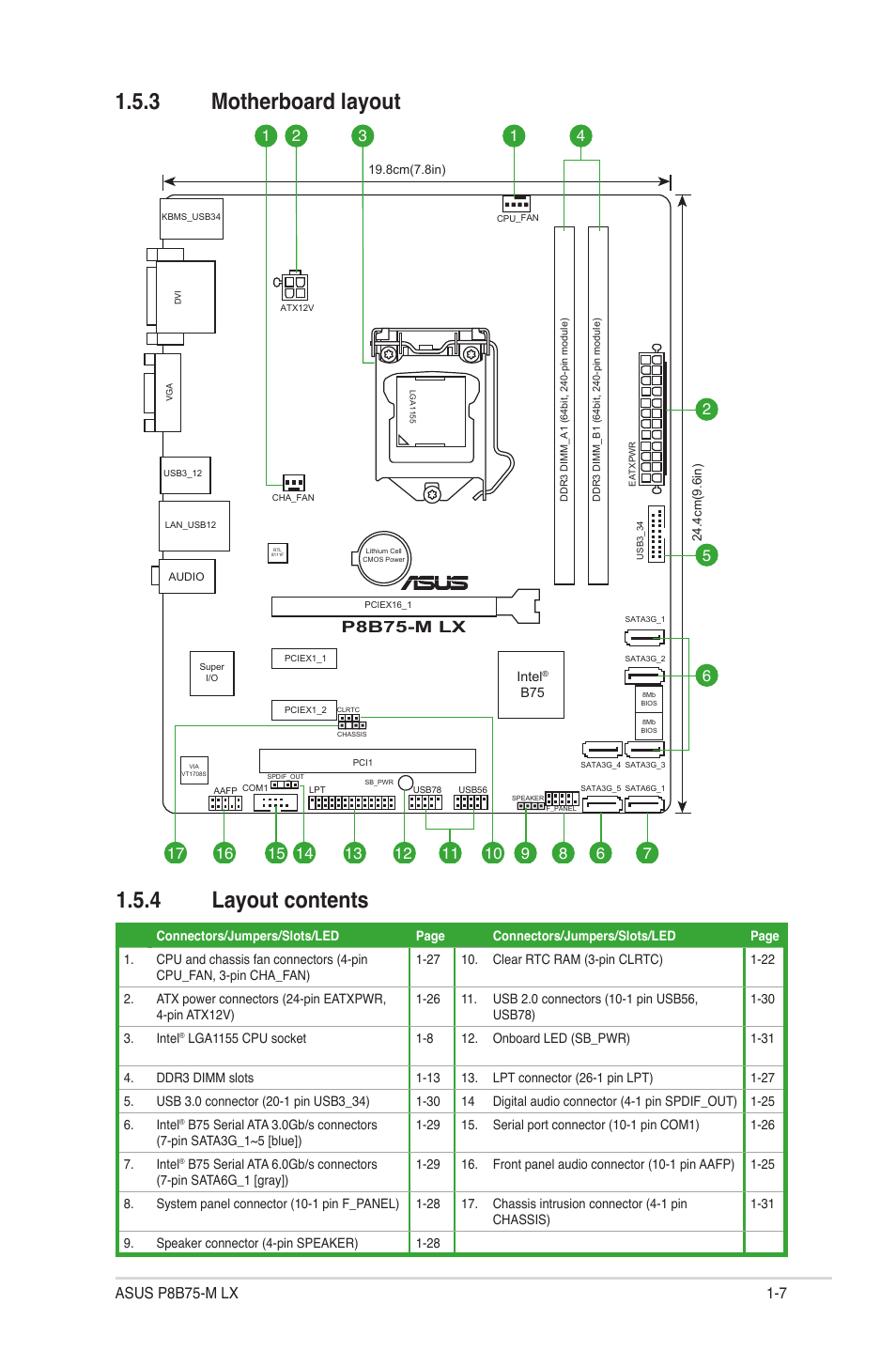 3 motherboard layout, 4 layout contents, Motherboard layout -7 | Layout contents -7, 3 motherboard layout 1.5.4 layout contents, P8b75-m lx | Asus P8B75-M LX/TW User Manual | Page 17 / 76