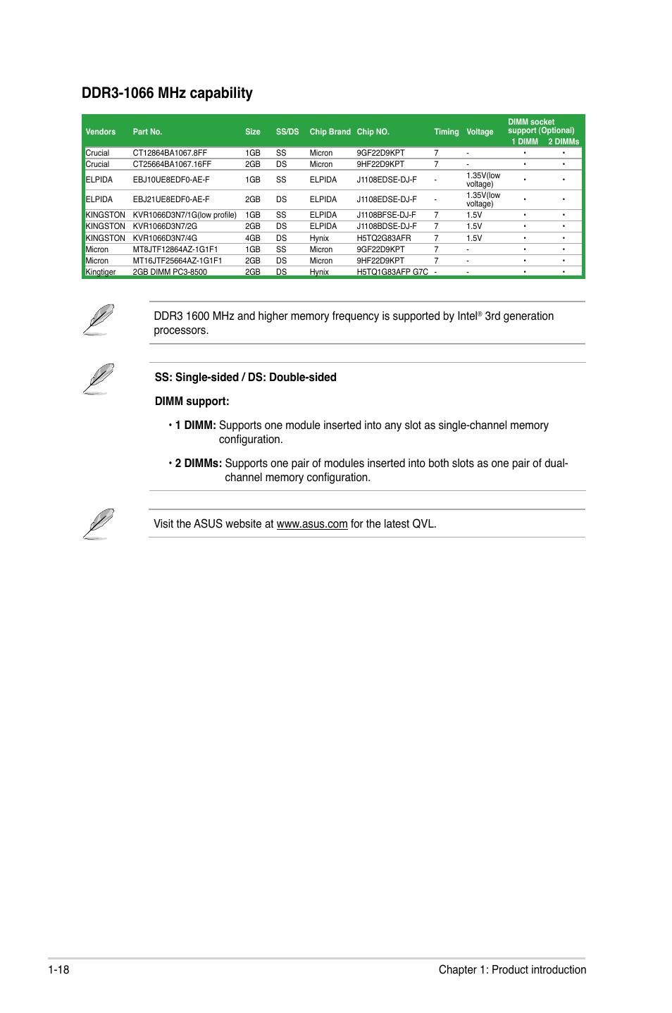 3rd generation processors | Asus P8H77-M LE User Manual | Page 28 / 76