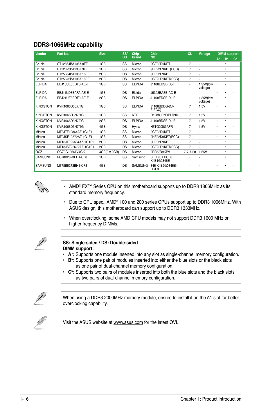 Chapter 1: product introduction 1-16 | Asus M5A87 User Manual | Page 28 / 70