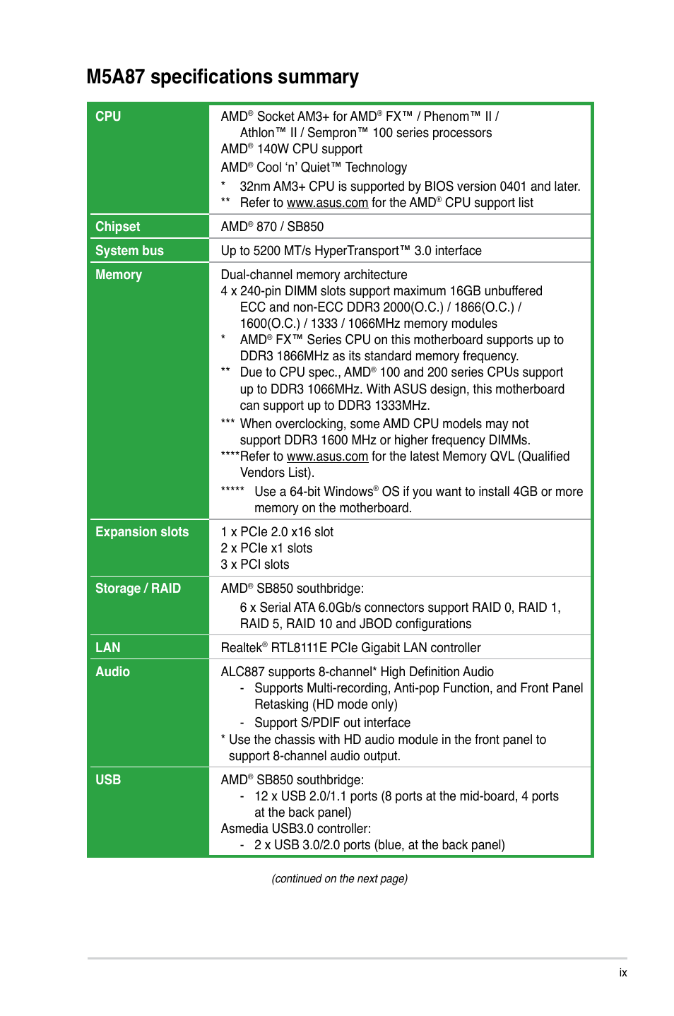 M5a87 specifications summary | Asus M5A87 User Manual | Page 9 / 70