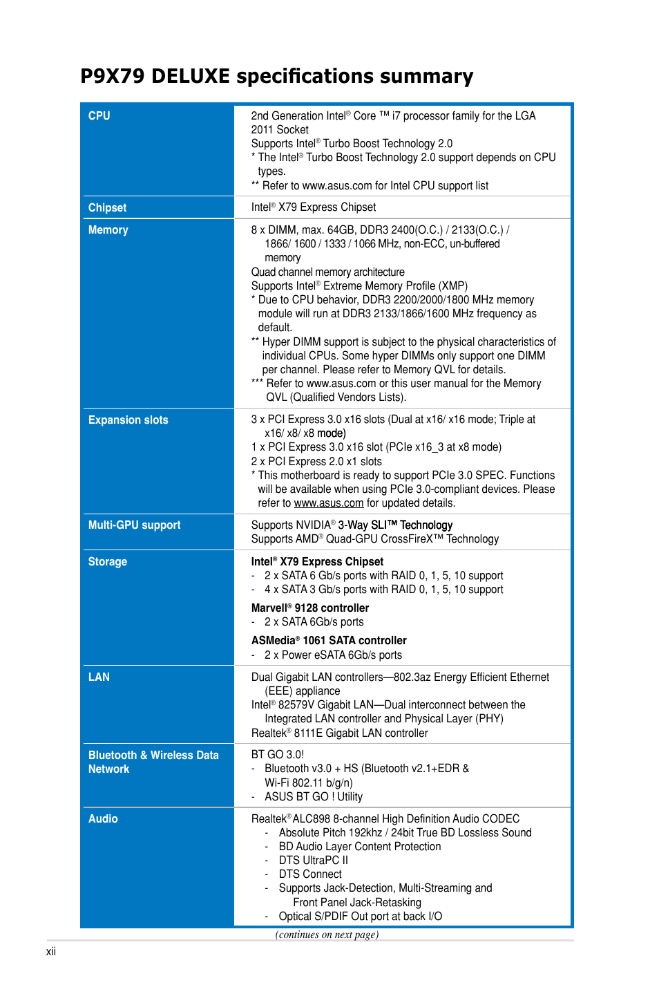 P9x79 deluxe specifications summary | Asus P9X79 DELUXE User Manual | Page 12 / 176