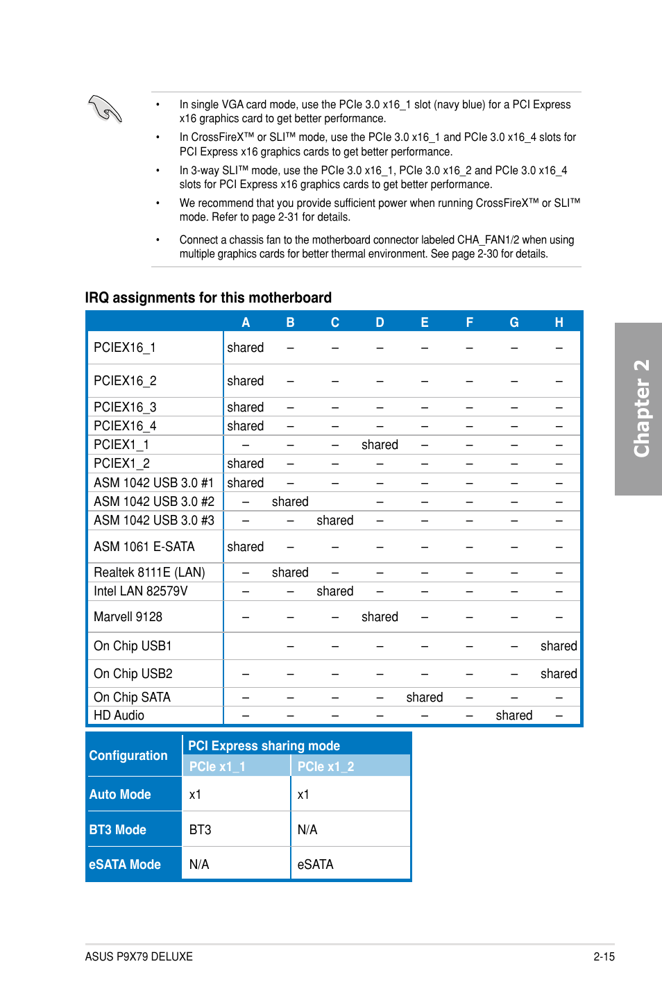 Chapter 2 | Asus P9X79 DELUXE User Manual | Page 37 / 176