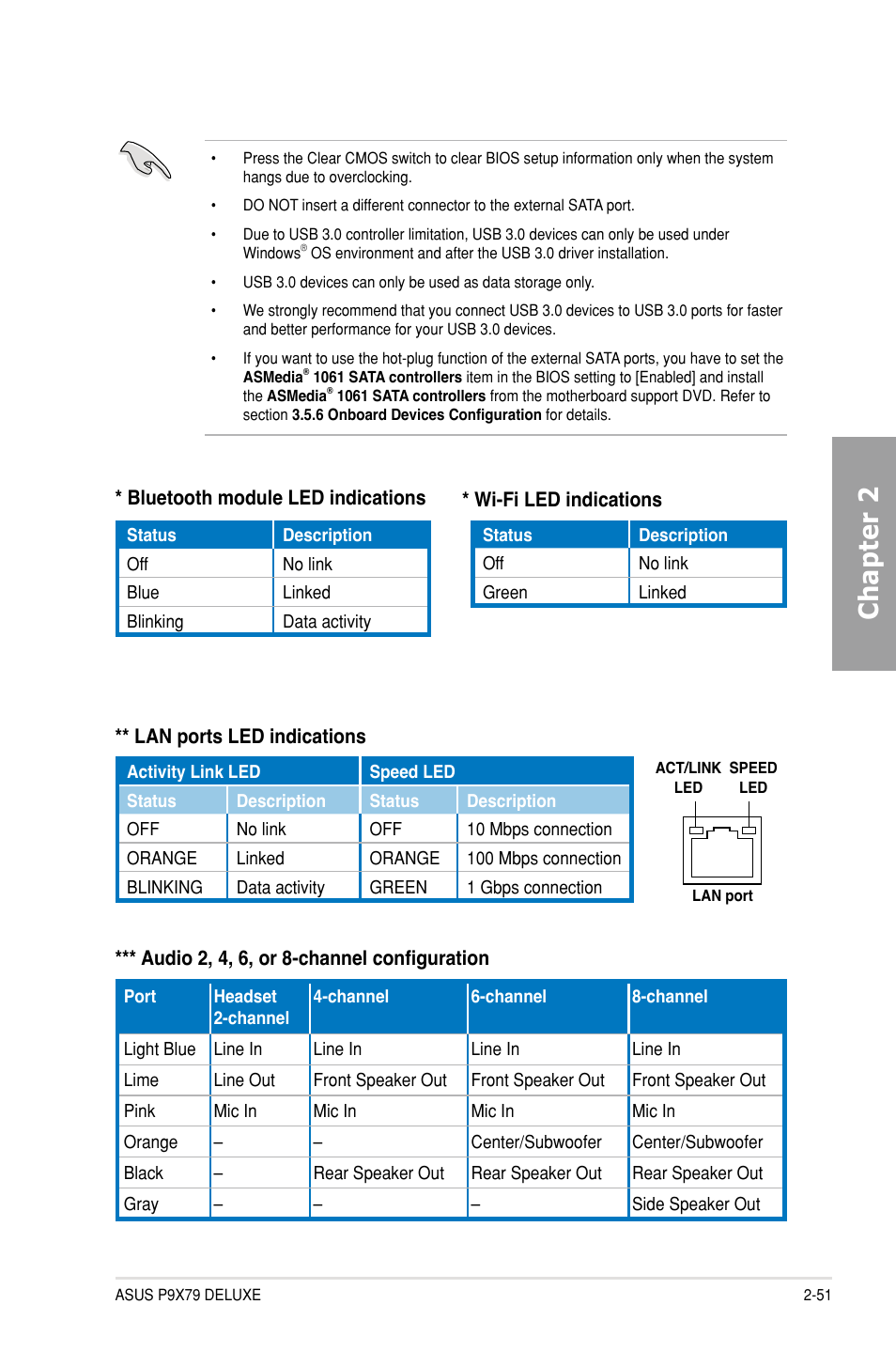 Chapter 2 | Asus P9X79 DELUXE User Manual | Page 73 / 176