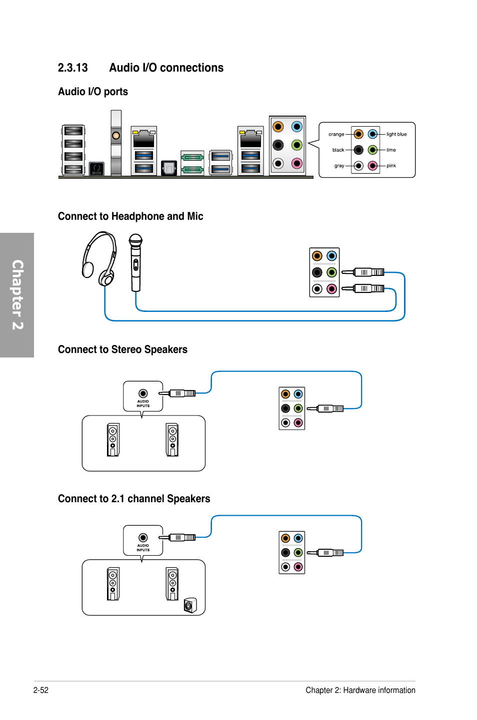 13 audio i/o connections, Audio i/o connections -52, Chapter 2 | Asus P9X79 DELUXE User Manual | Page 74 / 176