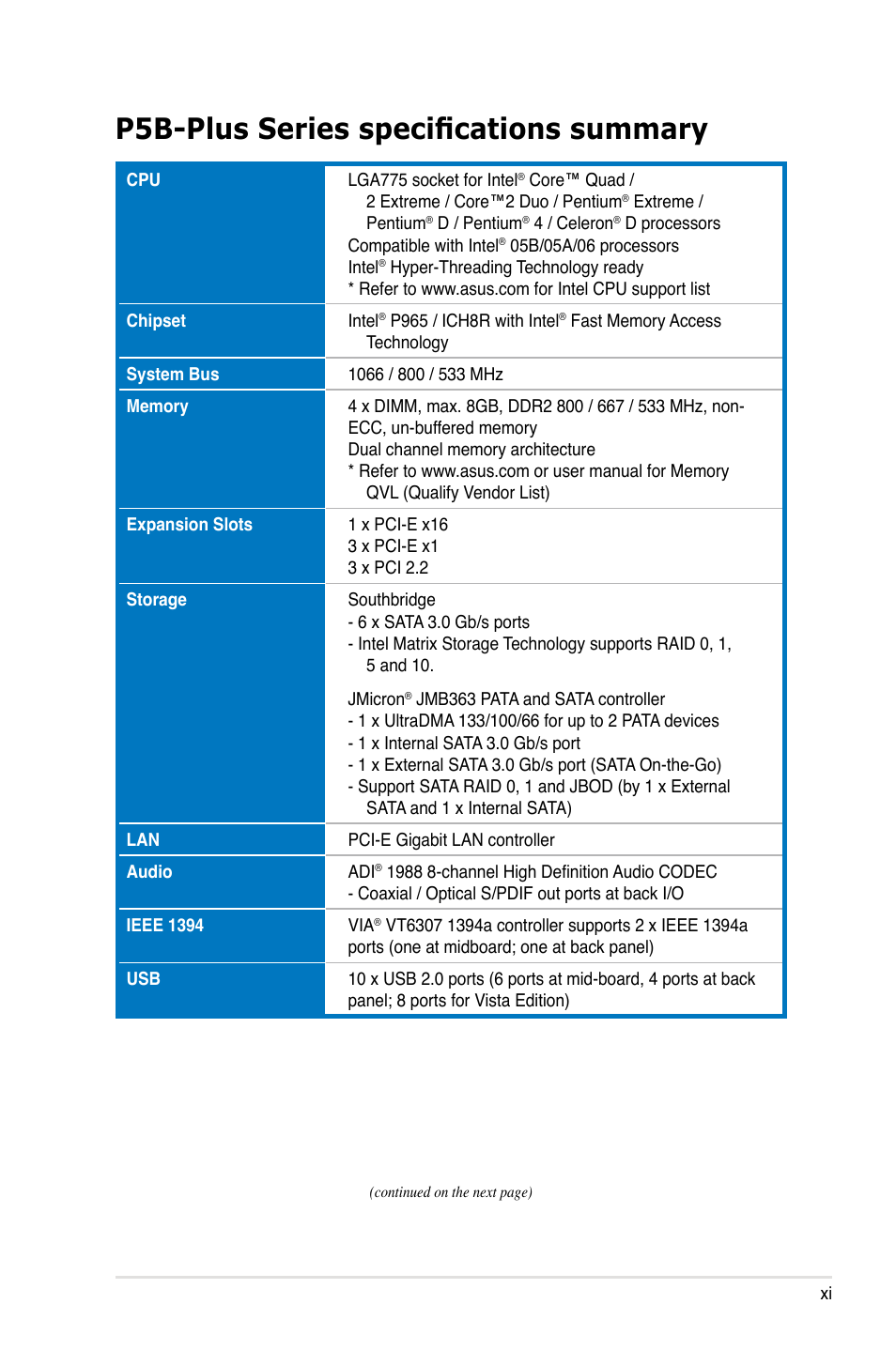 P5b-plus series specifications summary | Asus P5B-Plus VISTA Edition User Manual | Page 11 / 172
