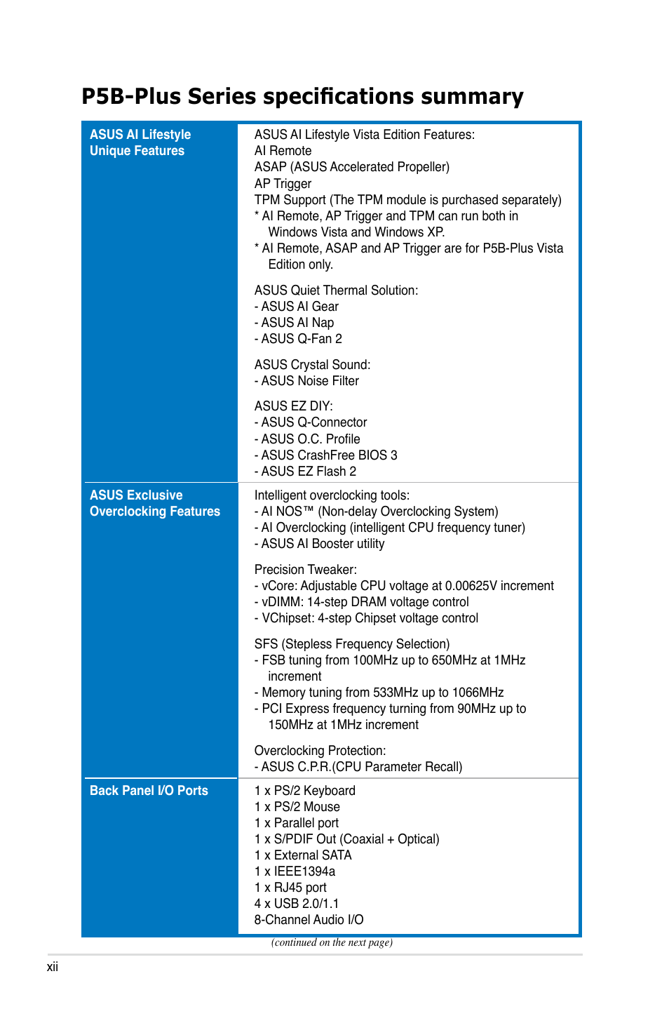 P5b-plus series specifications summary | Asus P5B-Plus VISTA Edition User Manual | Page 12 / 172