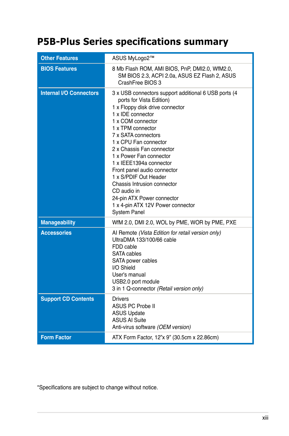 P5b-plus series specifications summary | Asus P5B-Plus VISTA Edition User Manual | Page 13 / 172