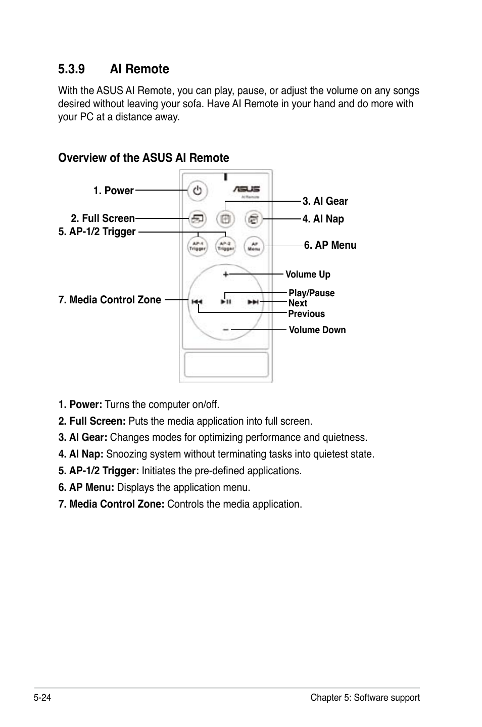 9 ai remote | Asus P5B-Plus VISTA Edition User Manual | Page 134 / 172