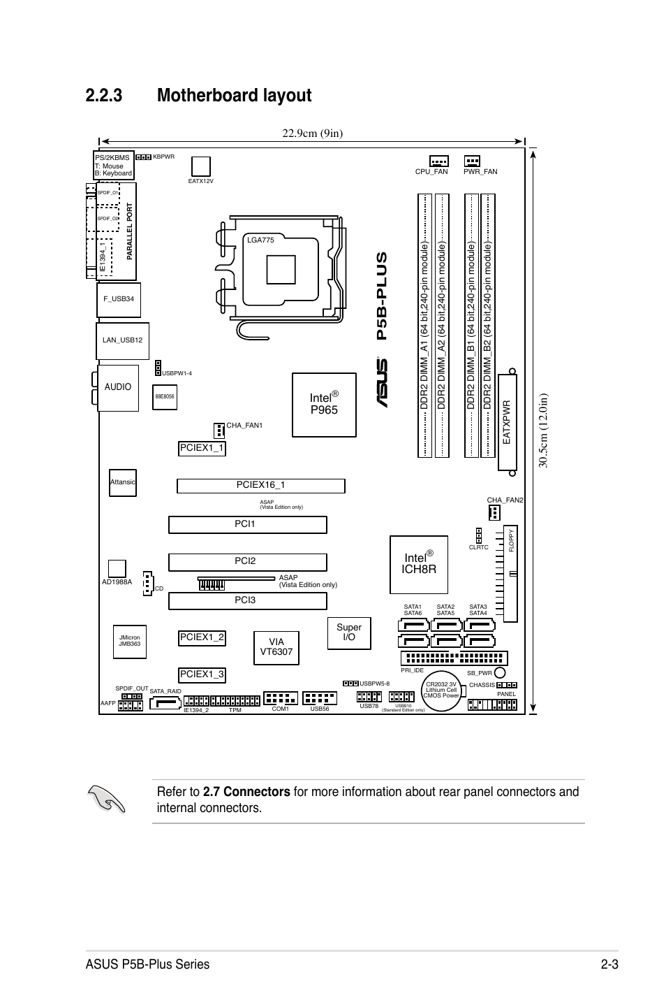 3 motherboard layout, Asus p5b-plus series 2-3, P5b-plus | Intel, Ich8r, P965 | Asus P5B-Plus VISTA Edition User Manual | Page 29 / 172