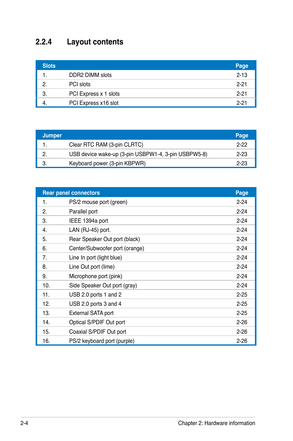 4 layout contents | Asus P5B-Plus VISTA Edition User Manual | Page 30 / 172