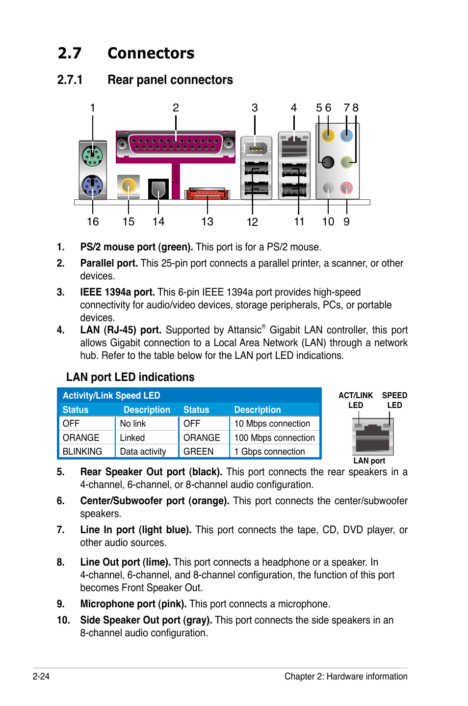 7 connectors, 1 rear panel connectors | Asus P5B-Plus VISTA Edition User Manual | Page 50 / 172