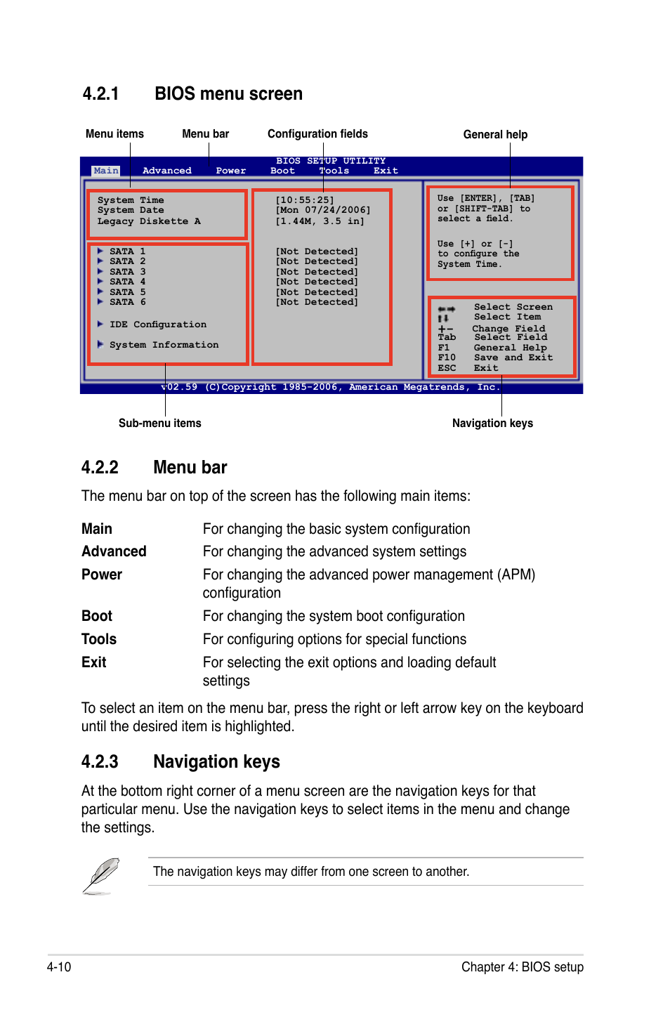 2 menu bar, 3 navigation keys, 1 bios menu screen | Asus P5B-Plus VISTA Edition User Manual | Page 80 / 172