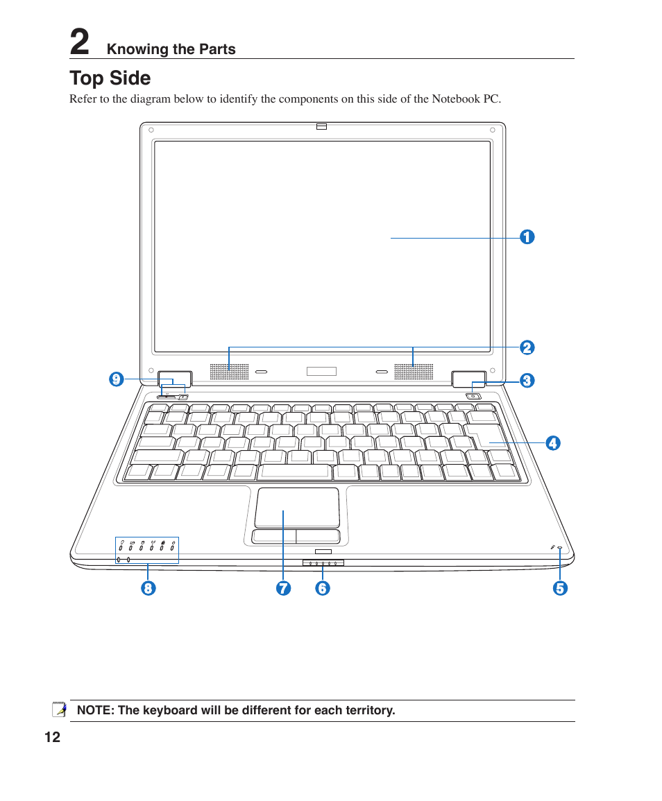 Top side | Asus Z35F User Manual | Page 12 / 69