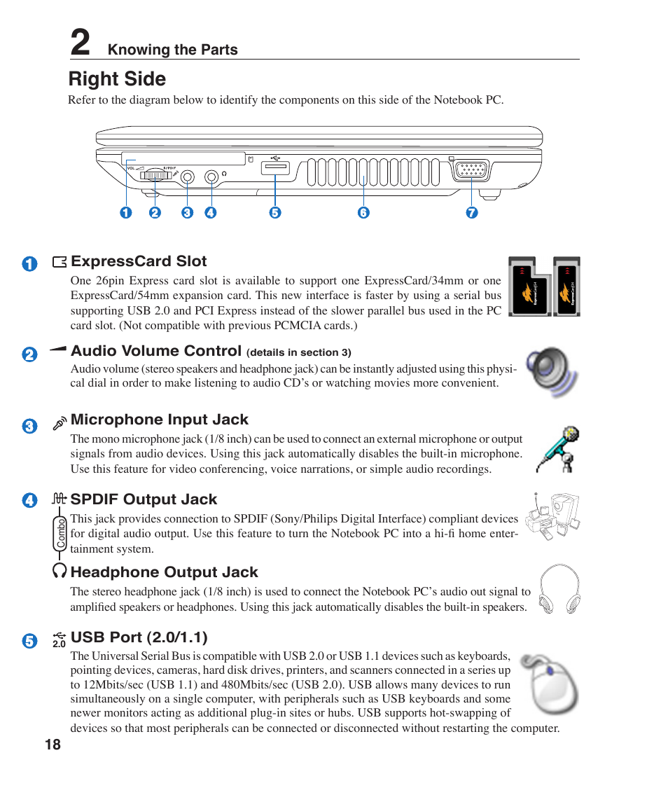 Right side | Asus Z35F User Manual | Page 18 / 69