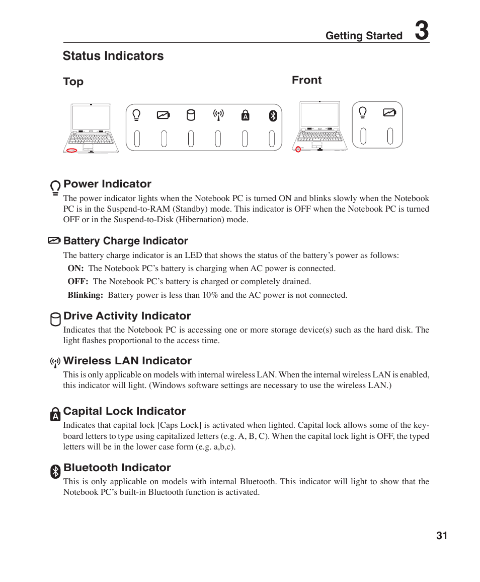 Status indicators | Asus Z35F User Manual | Page 31 / 69