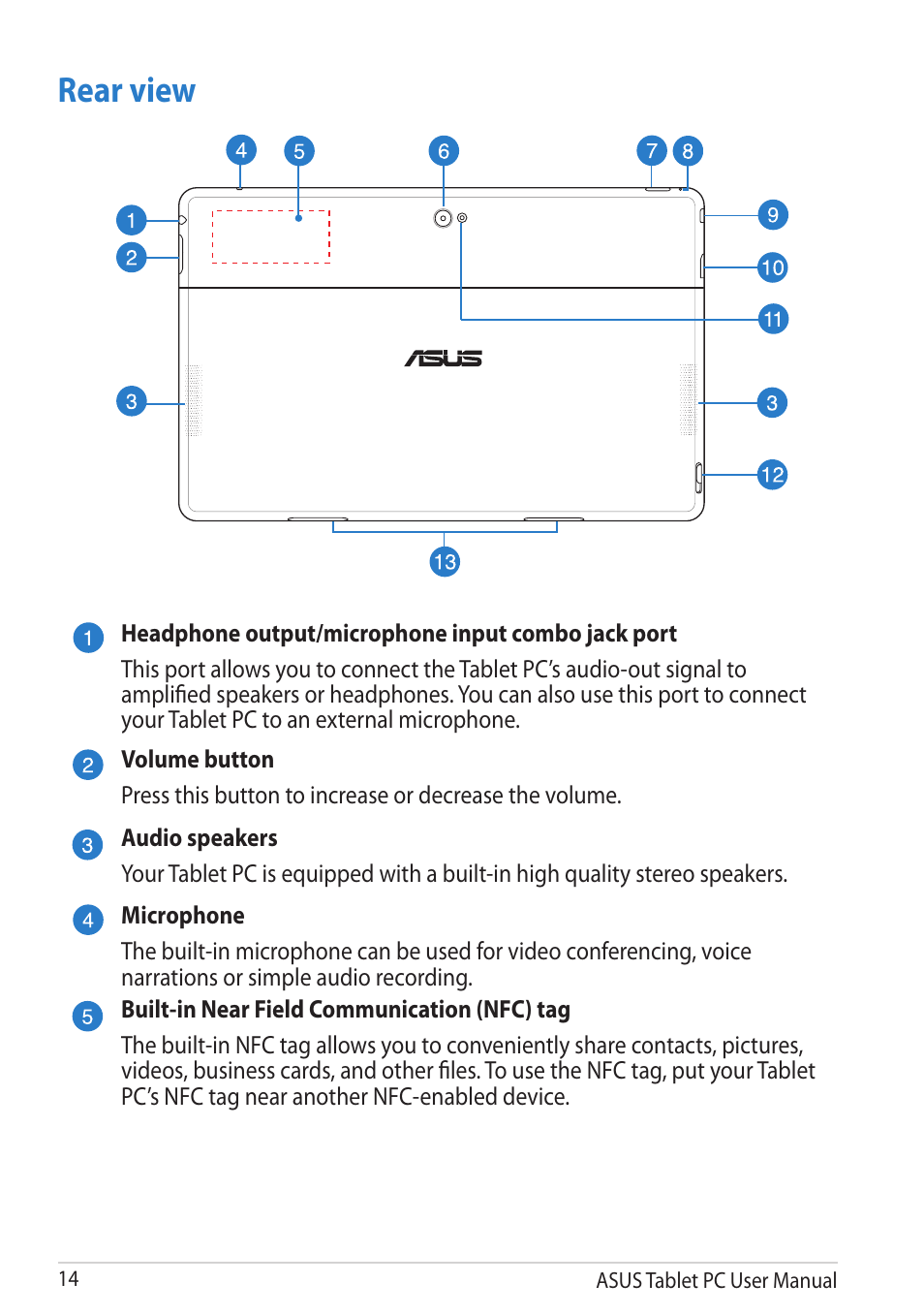 Rear view | Asus VivoTab RT User Manual | Page 14 / 78