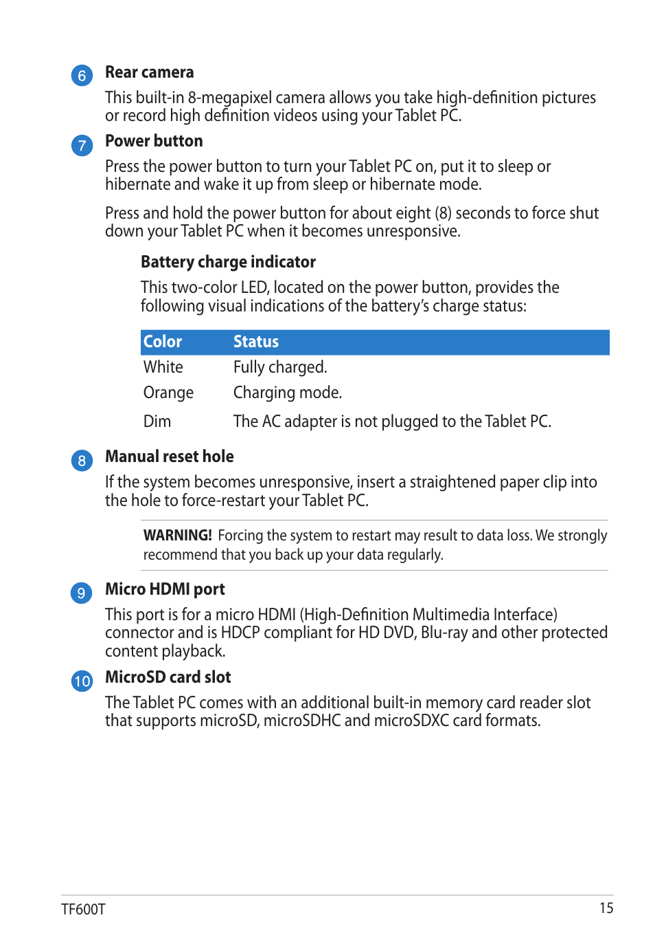 Asus VivoTab RT User Manual | Page 15 / 78