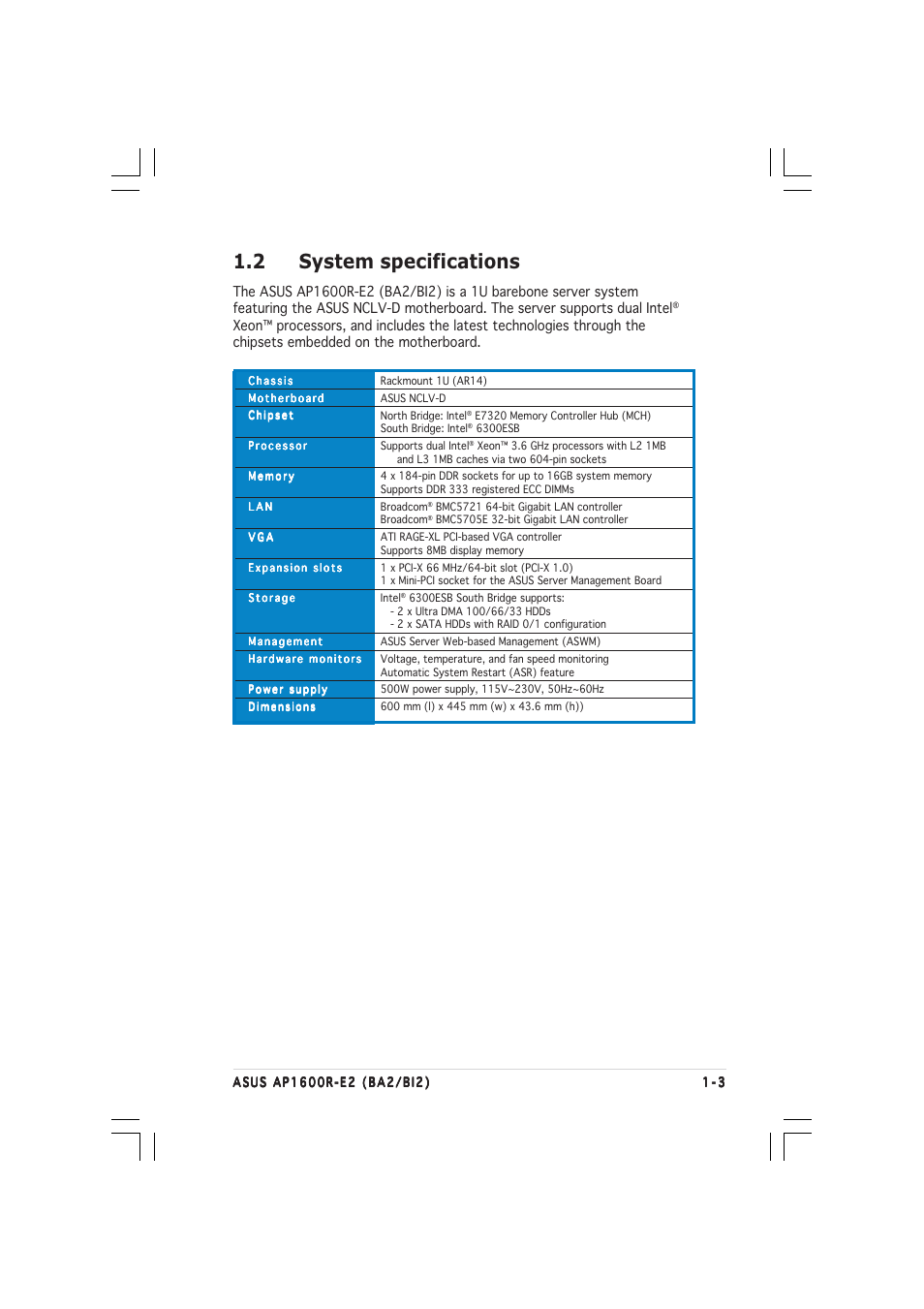 2 system specifications | Asus AP1600R-E2(BI2) User Manual | Page 13 / 140