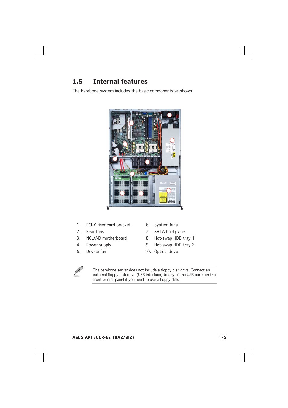 5 internal features | Asus AP1600R-E2(BI2) User Manual | Page 15 / 140