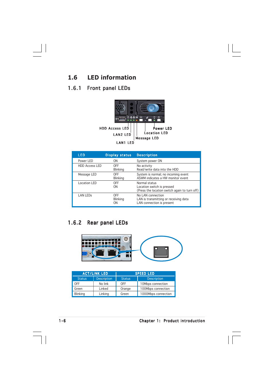 6 led information | Asus AP1600R-E2(BI2) User Manual | Page 16 / 140