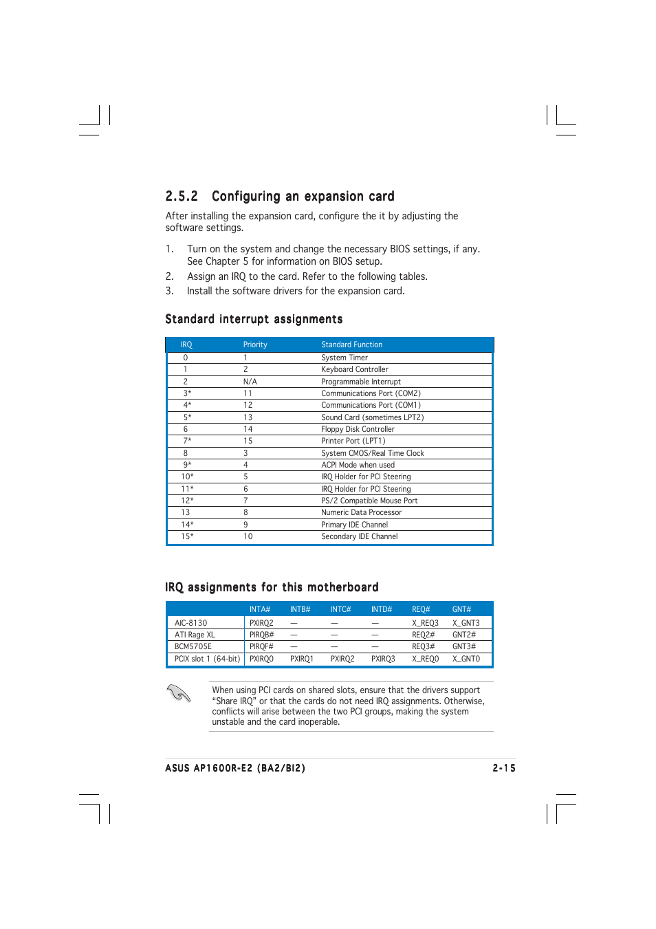 Standard interrupt assignments, Irq assignments for this motherboard | Asus AP1600R-E2(BI2) User Manual | Page 31 / 140