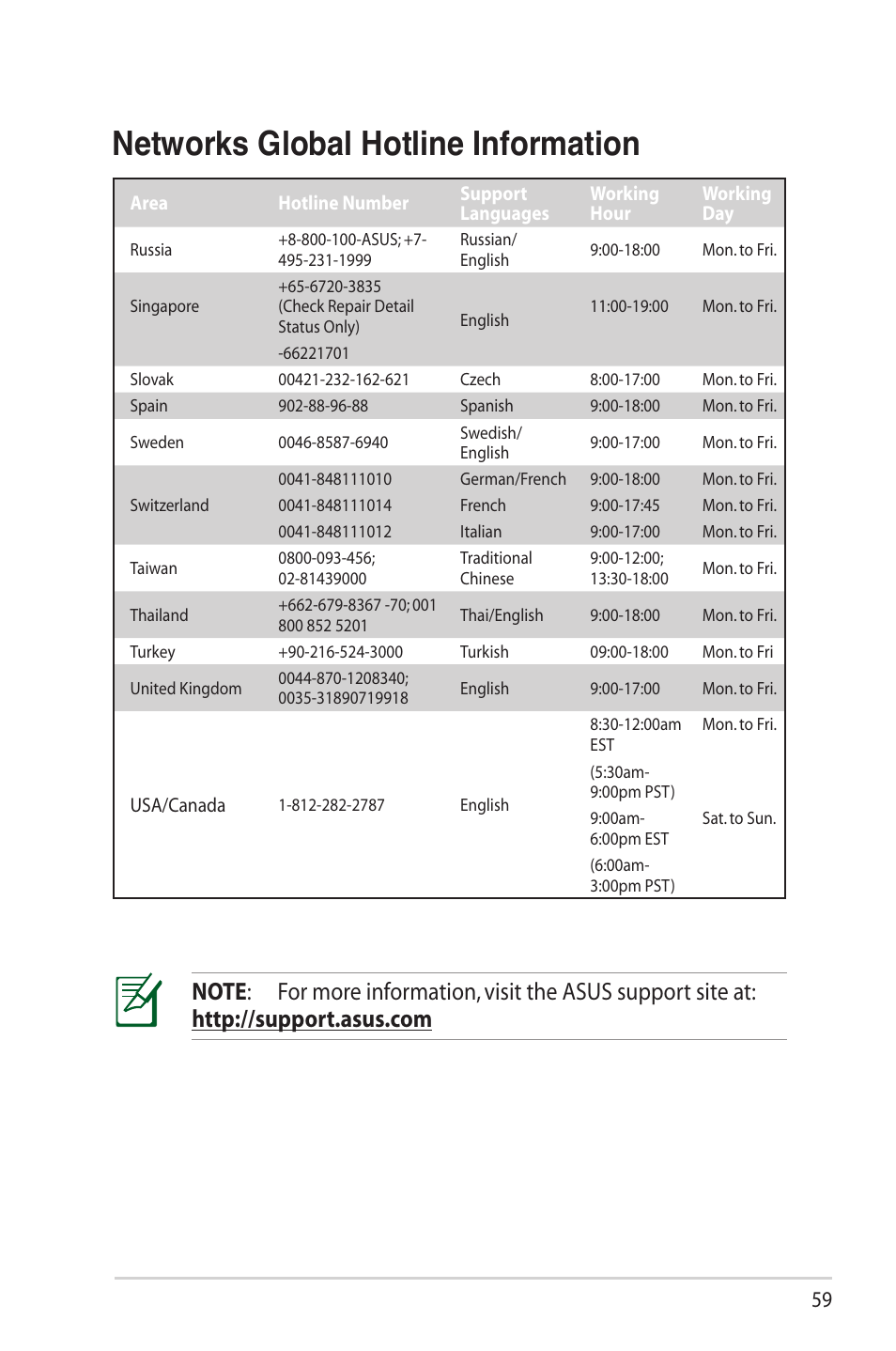 Networks global hotline information | Asus DSL-N12U (VER.B1) User Manual | Page 59 / 60