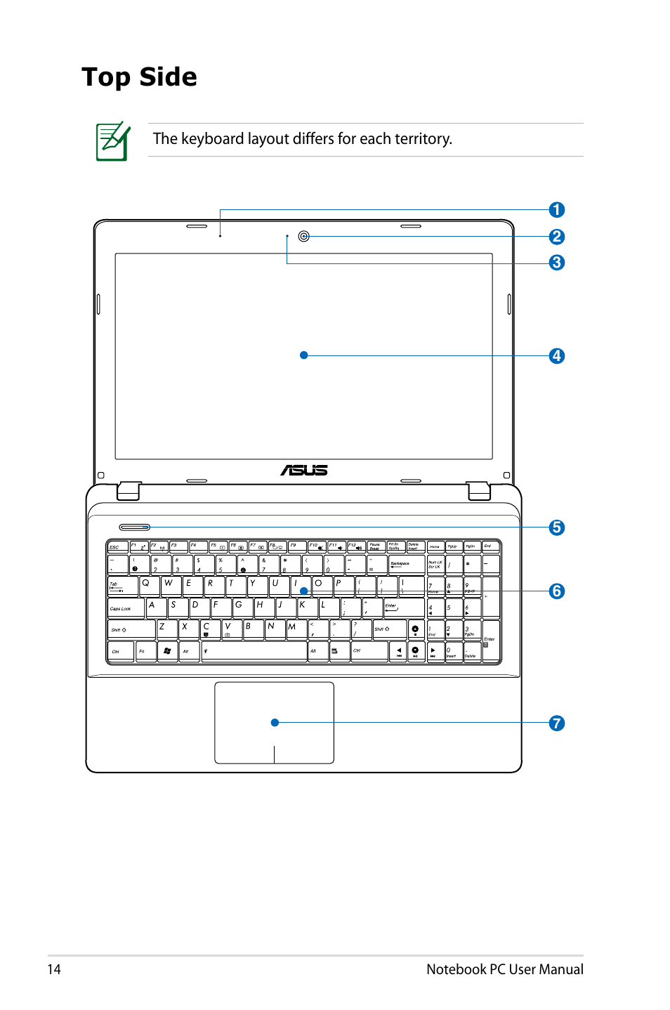 Top side | Asus X75A User Manual | Page 14 / 116