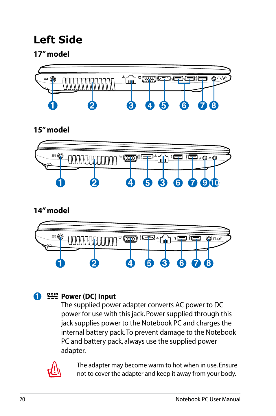 Left side | Asus X75A User Manual | Page 20 / 116