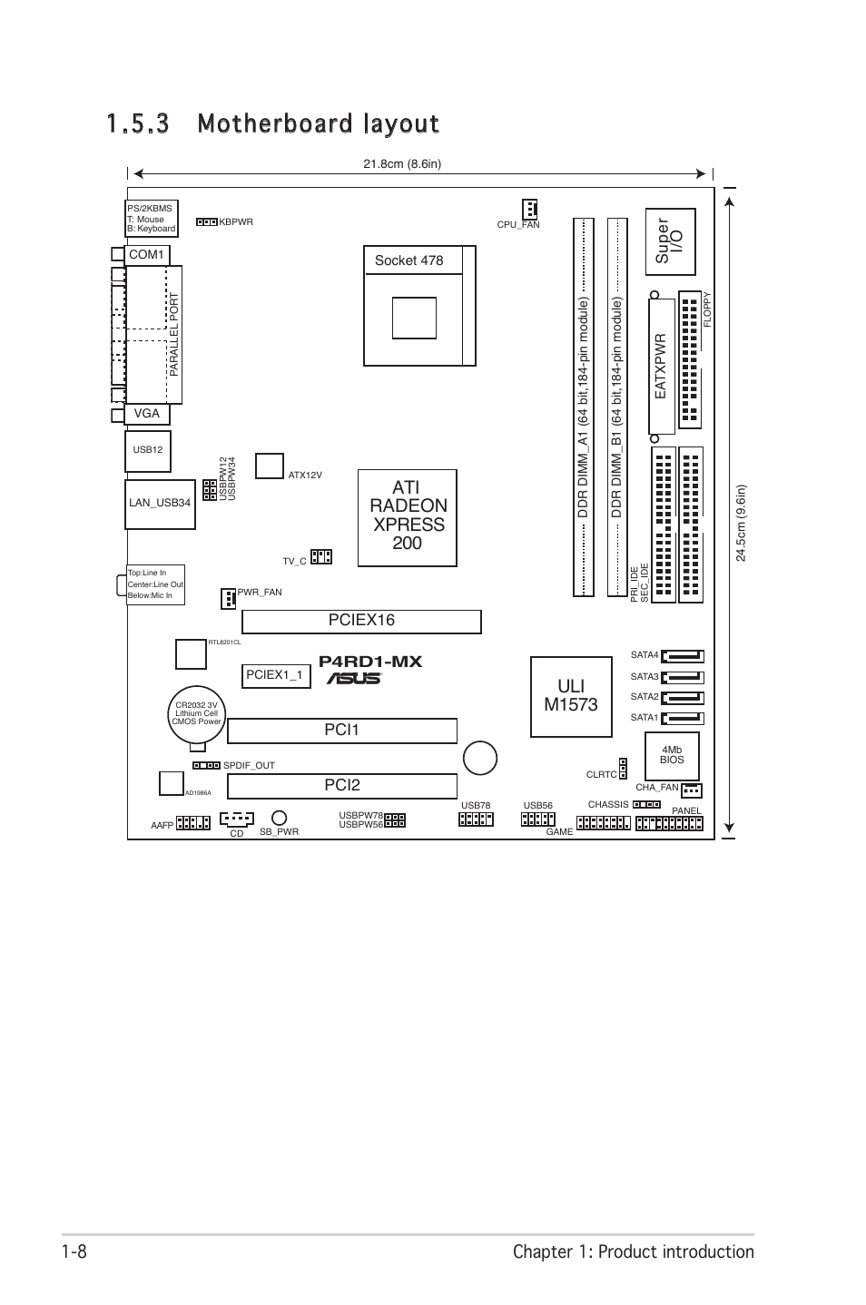 3 motherboard layout, Uli m1573, Ati radeon xpress 200 | 8 chapter 1: product introduction, Sup er i/o, Pciex16, Pci1 pci2, P4rd1-mx | Asus P4RD1-MX User Manual | Page 20 / 82