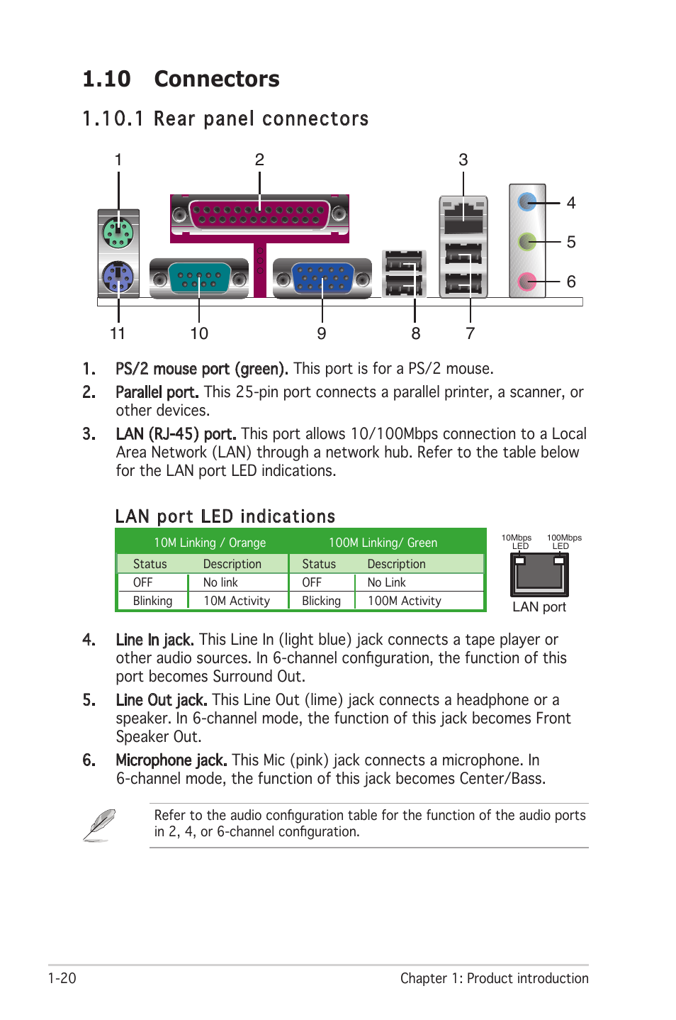 10 connectors, 1 rear panel connectors, Lan port led indications | Asus P4RD1-MX User Manual | Page 32 / 82