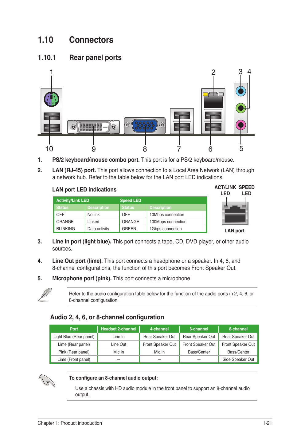 10 connectors, 1 rear panel ports, 10 connectors -21 | 1 rear panel ports -21, Audio 2, 4, 6, or 8-channel configuration | Asus P8H61-M2/TPM/SI R2.0 User Manual | Page 31 / 70