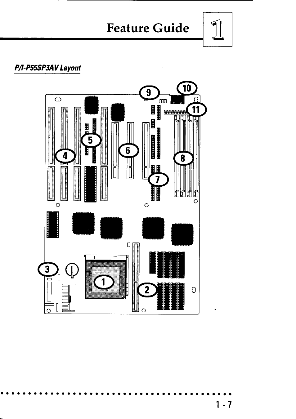 Asus P/I-P55SP3AV User Manual | Page 10 / 82